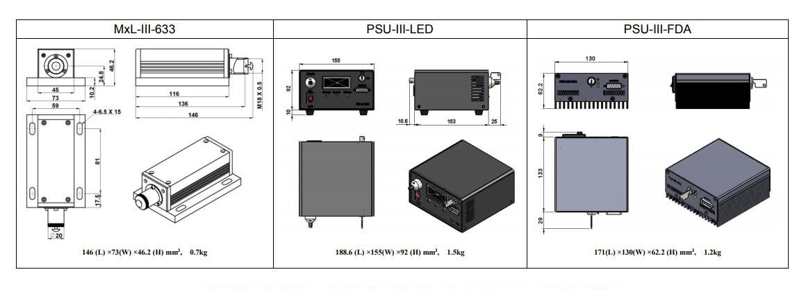 633nm High Stability Red Laser 1~500mW